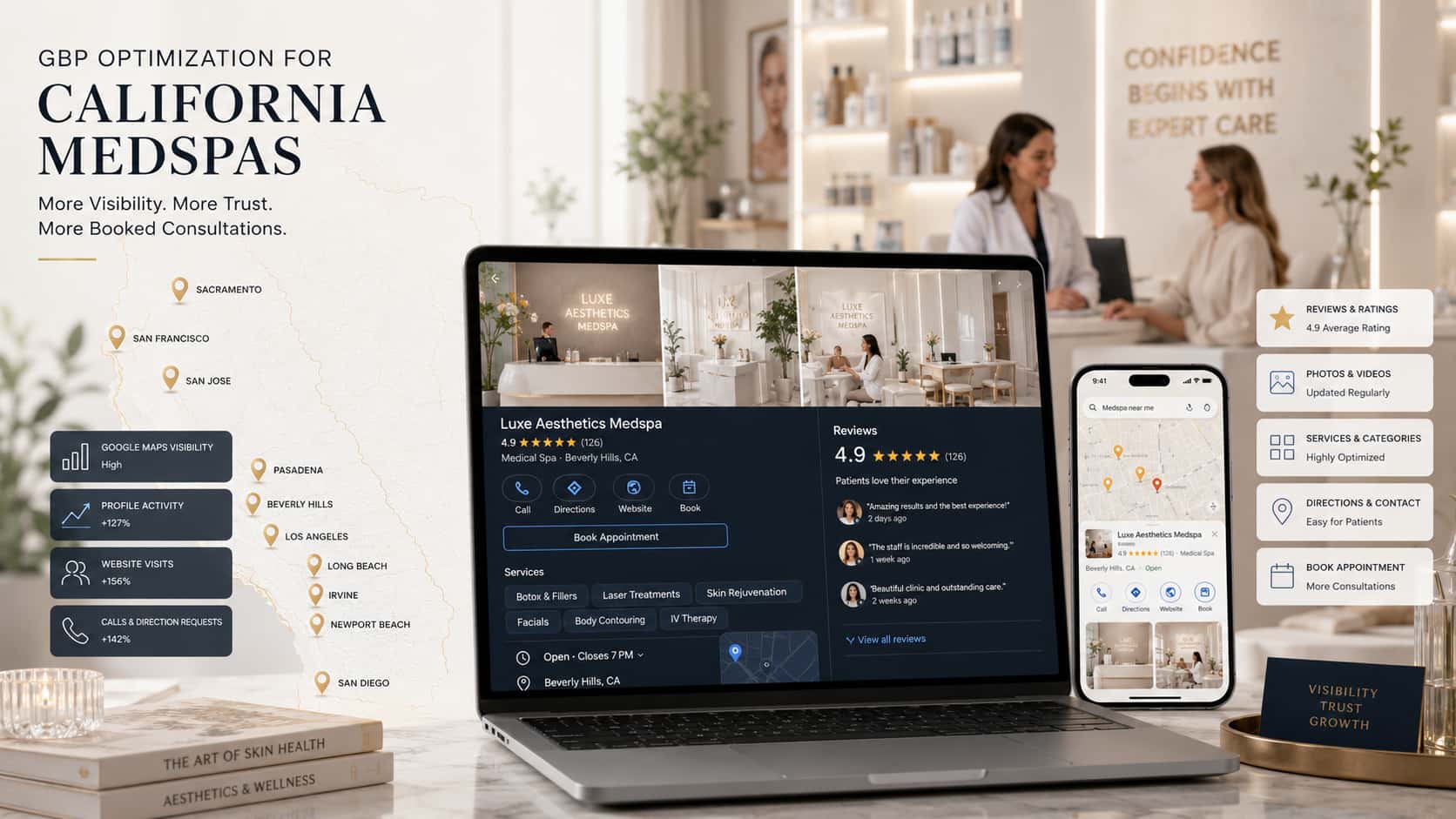 Google Business Profile optimization for California medspas